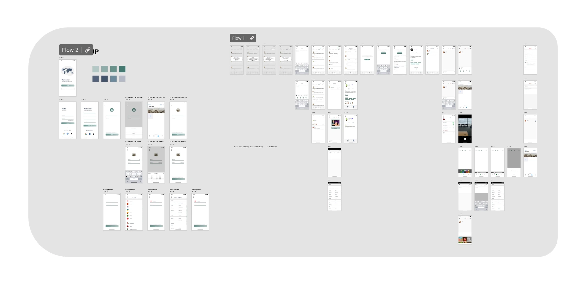 Burst prototype application flow