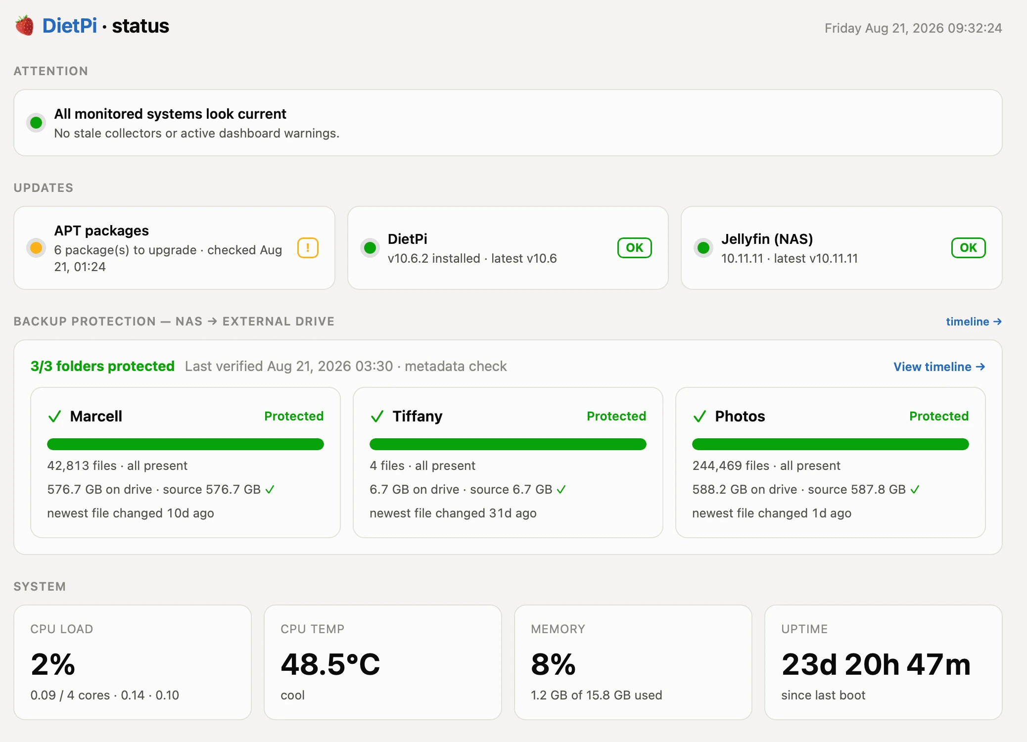 Pi Dashboard attention and update panels