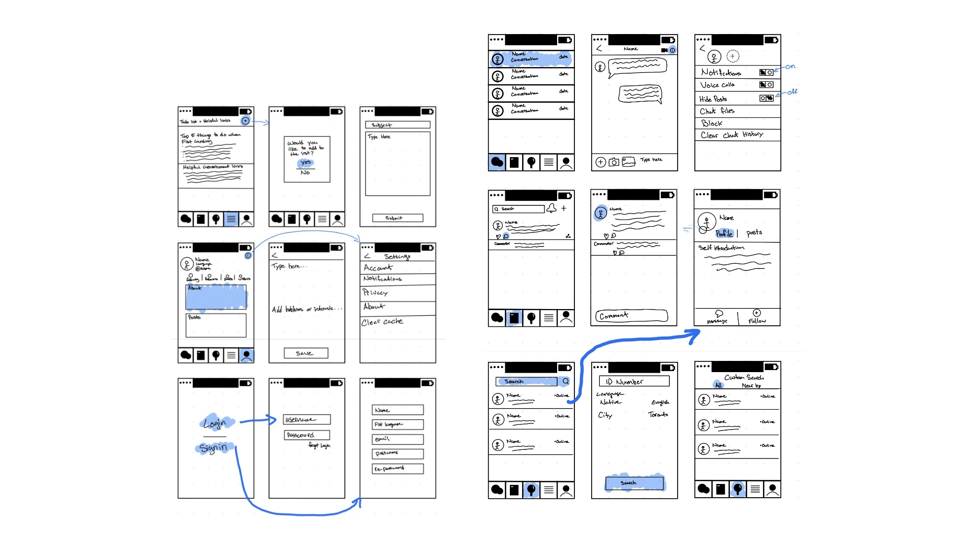 Booklet, website and application concept comparison