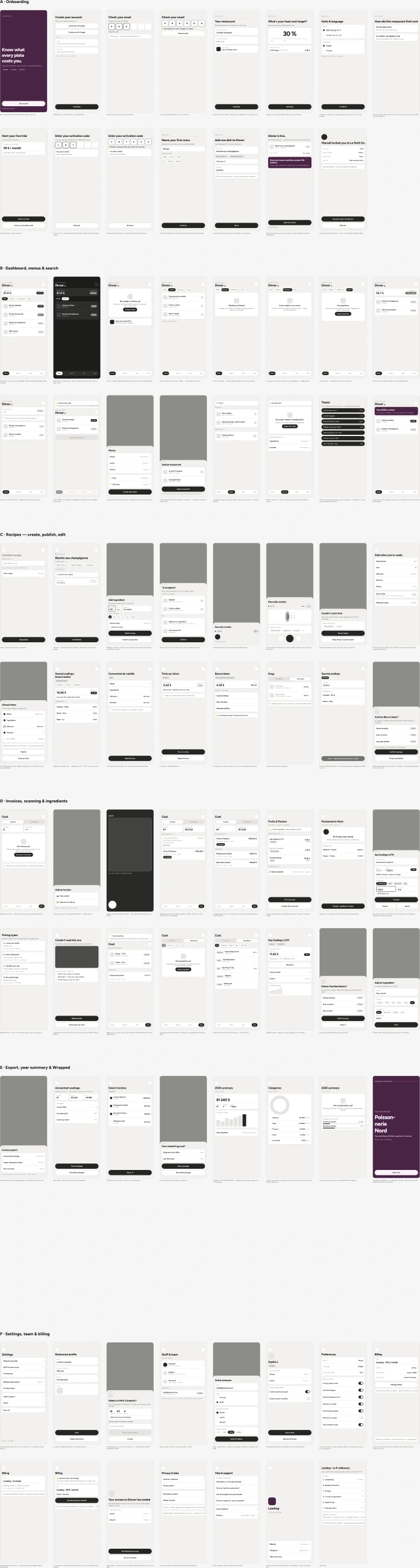 Detailed Lowboy coverage board spanning 86 screens