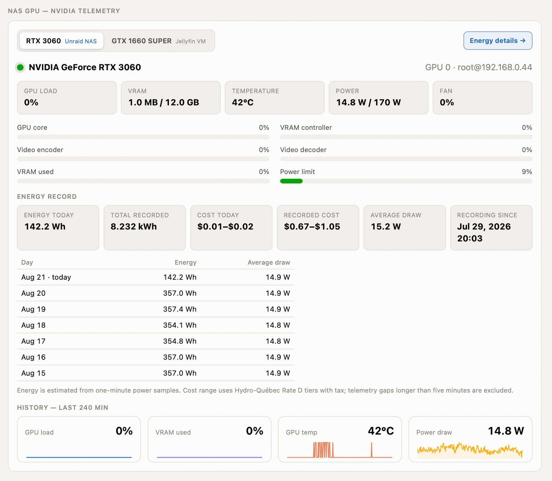 Pi Dashboard NVIDIA GPU telemetry and energy record