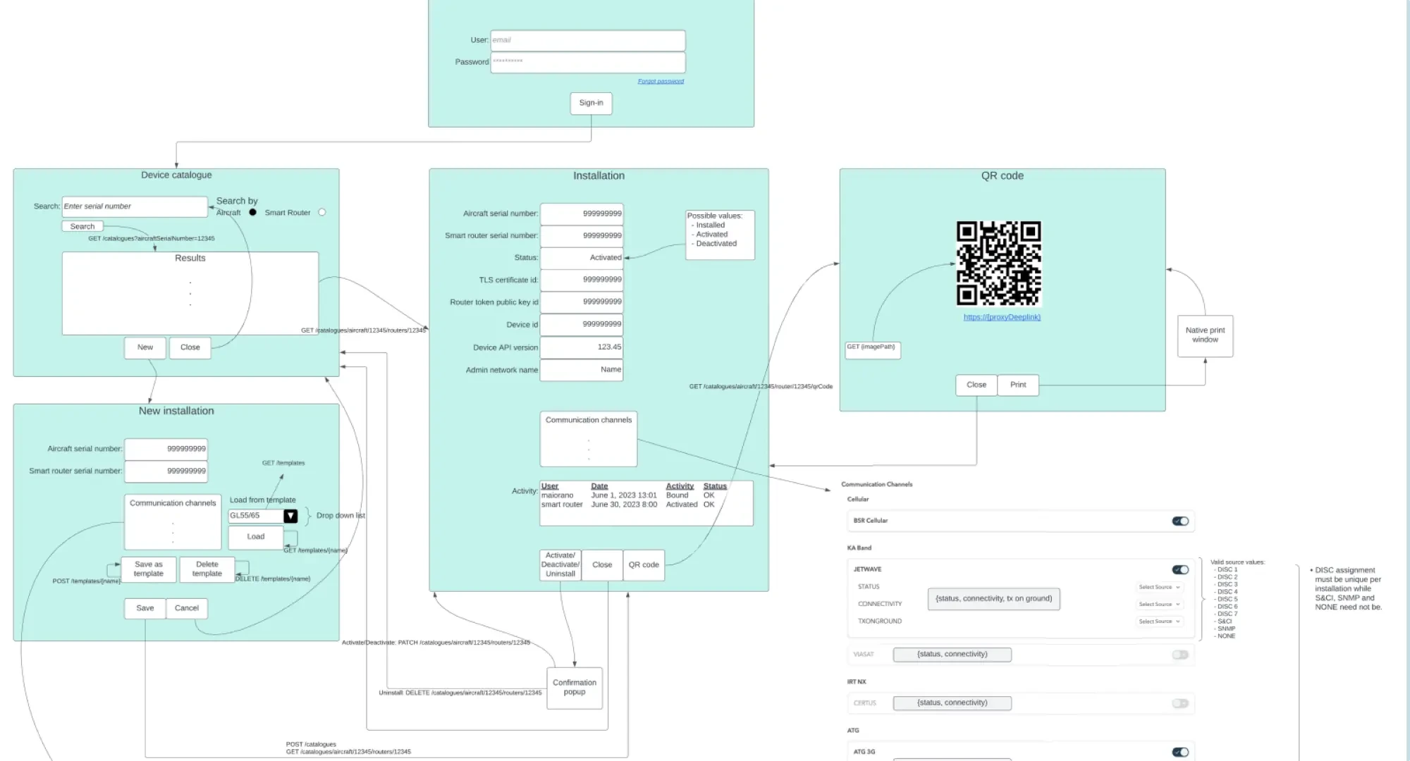 Early MyInFlight wireframes